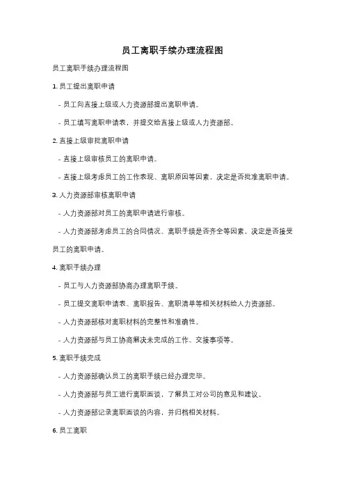 员工离职手续办理流程图