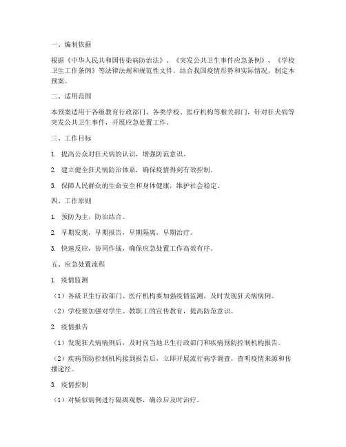 狂防工作应急预案