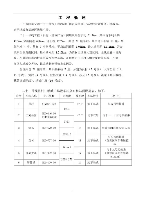 二十一号线概况