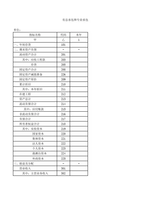 统计局报表格式