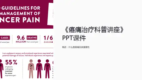 《癌痛治疗科普讲座》课件