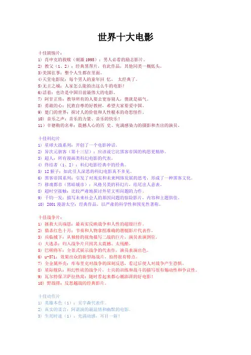 世界十大电影