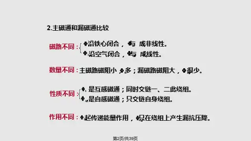 变压器的基本理论
