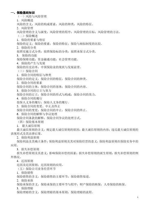 保险大纲