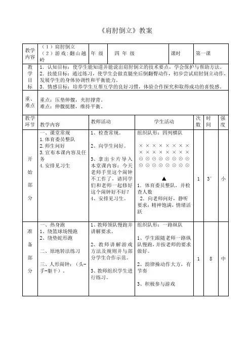 肩肘倒立公开课教案