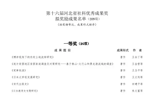 第十六届河北省社会科学优秀成果奖