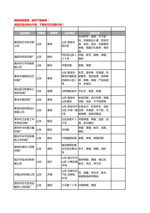 新版山东省单据工商企业公司商家名录名单联系方式大全218家