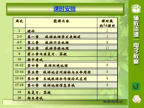 旅游地理学教材课件汇总完整版ppt全套课件最全教学教程整本书电子教案全书教案合集最新课件汇编