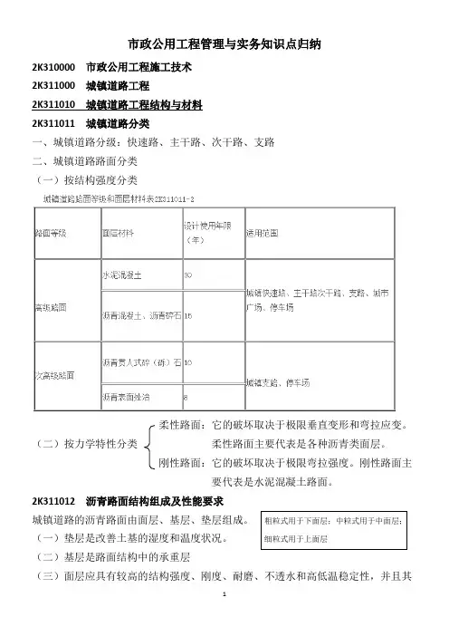 2018二建市政公用工程管理与实务知识点归纳