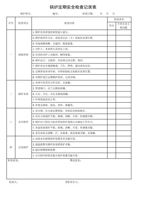 锅炉定期安全检查记录表