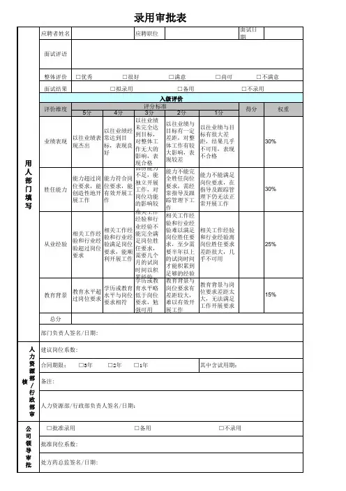 3、录用审批表