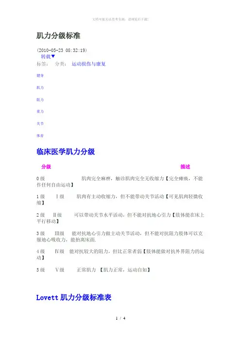 详细肌力分级