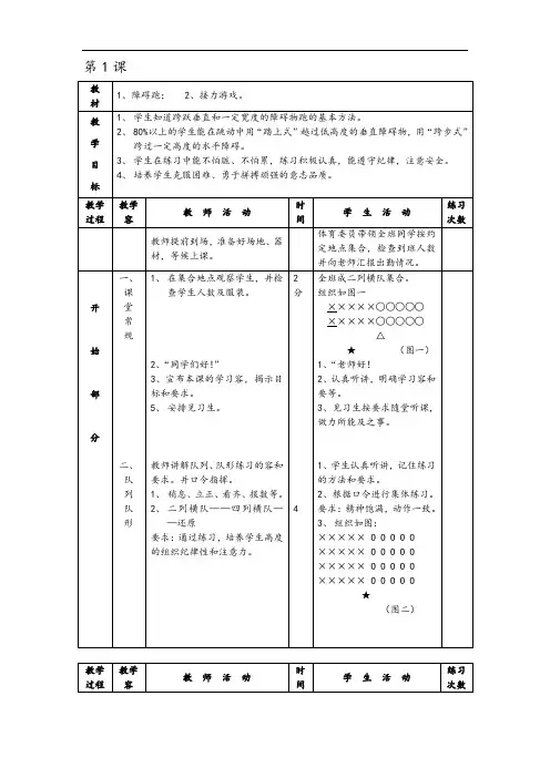 初中九年级全套体育教案设计(共36课)