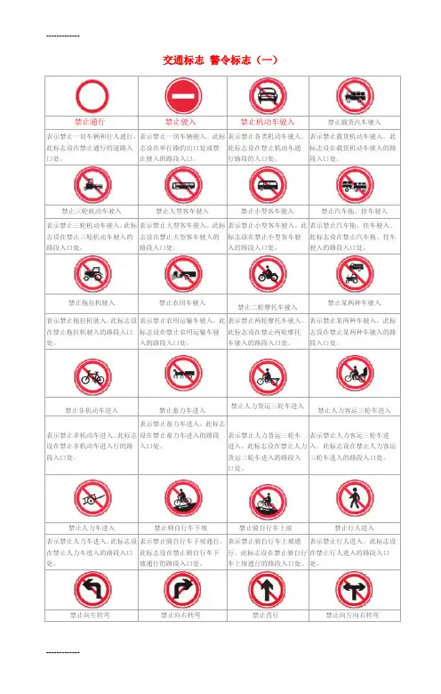 [整理]交通标志与交警手势图