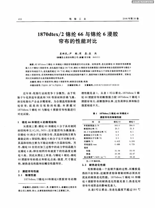 1870dtex／2锦纶66与锦纶6浸胶帘布的性能对比