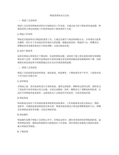 喷漆重要知识点总结