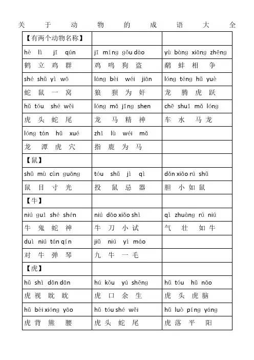 关于动物的成语大全+拼音(可直接打印)