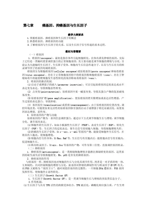 癌基因——精选推荐