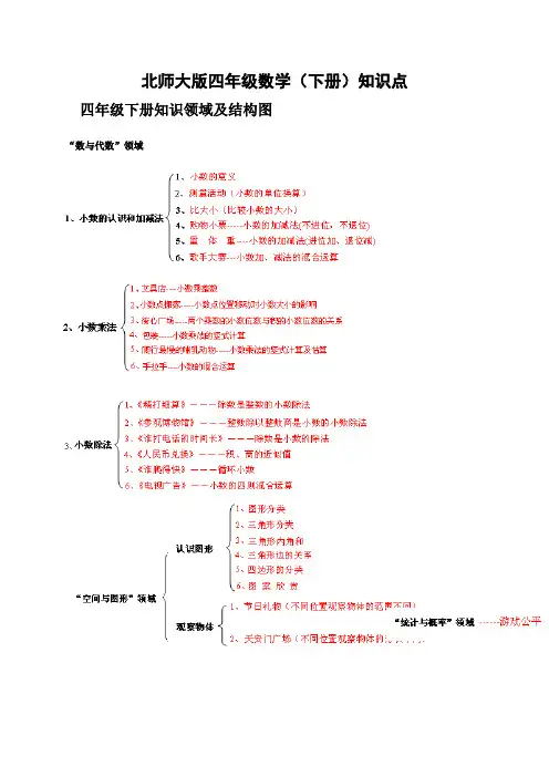 北师大版四年级数学(下册)知识点(最详细版)doc