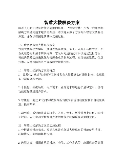 2023-智慧大楼解决方案-1