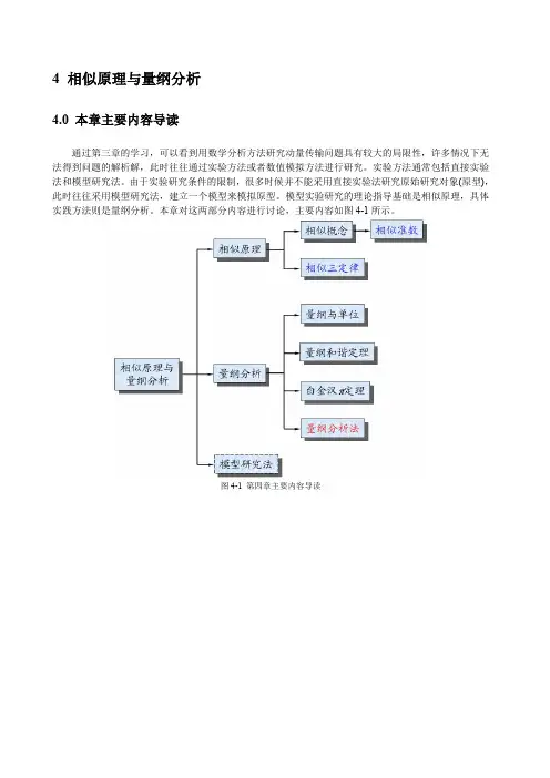 相似原理与量纲分析