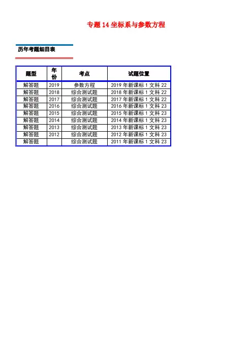 十年真题(2010-近年)高考数学真题分类汇编专题14坐标系与参数方程文(含解析)(最新整理)