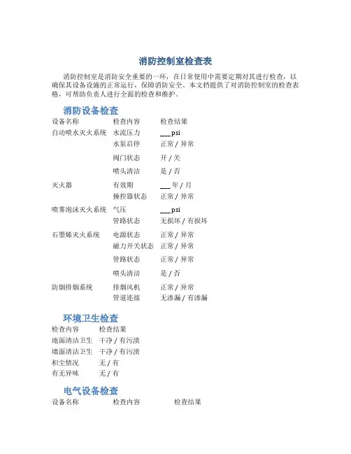 消防控制室检查表