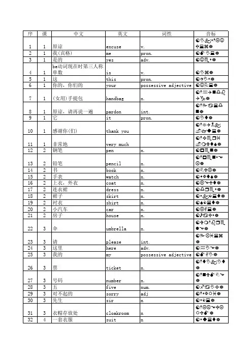 新概念英语第一册(1-14课)单词