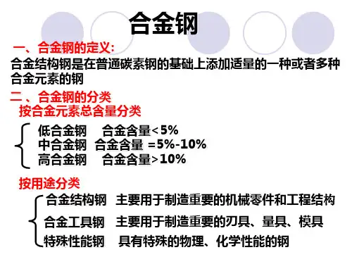 特殊性能钢讲解