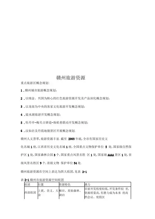 赣州旅游资源