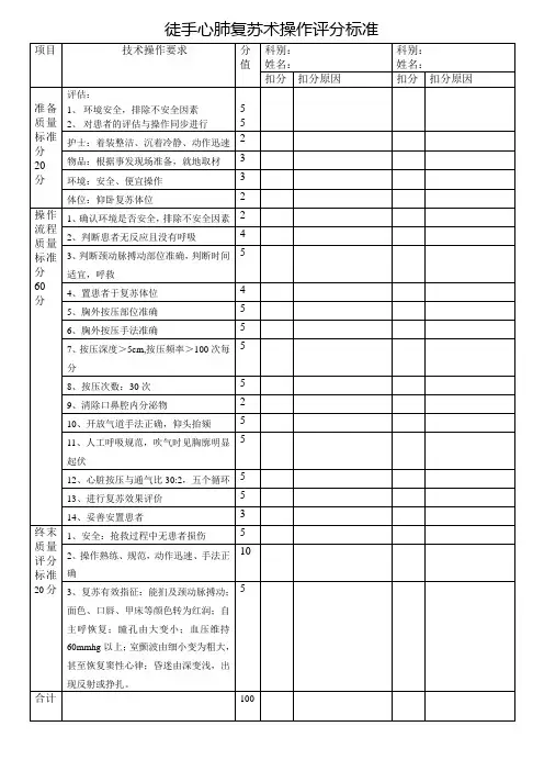 徒手心肺复苏评分标准