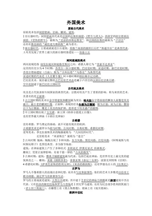 外国美术