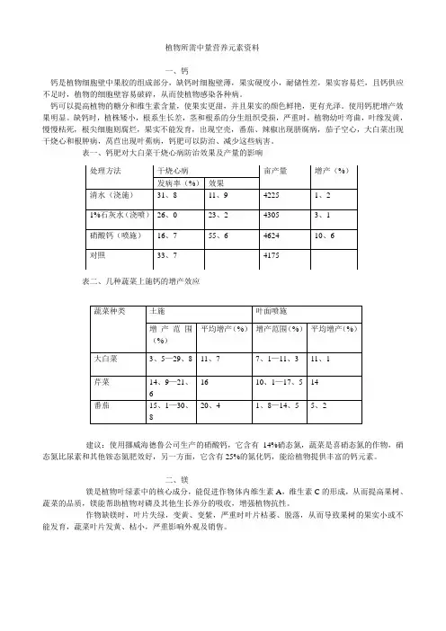 植物所需中量营养元素资料(精)