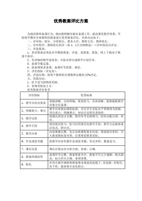优秀教案评比方案
