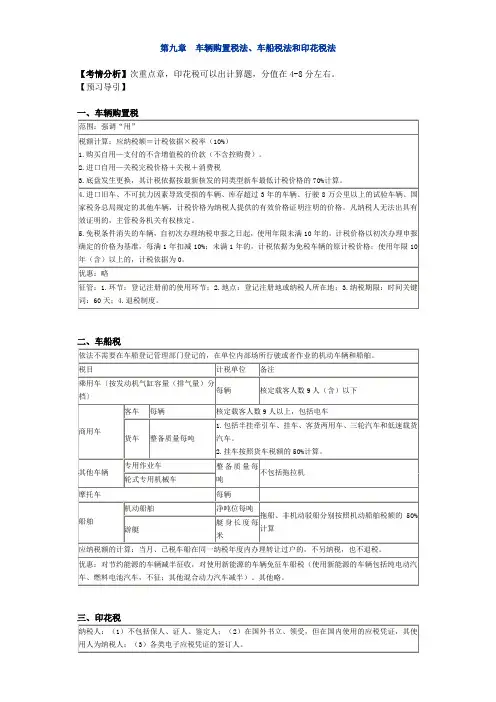 车辆购置税法、车船税法和印花税法