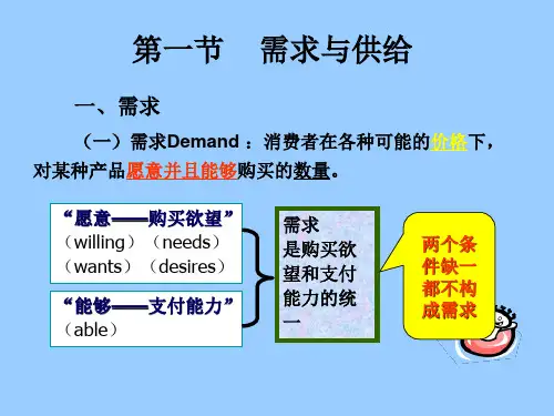 西方经济学-市场供求原理.ppt