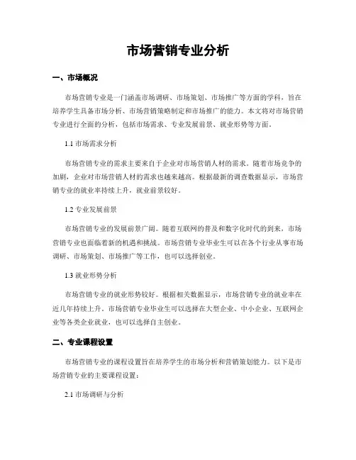 市场营销专业分析