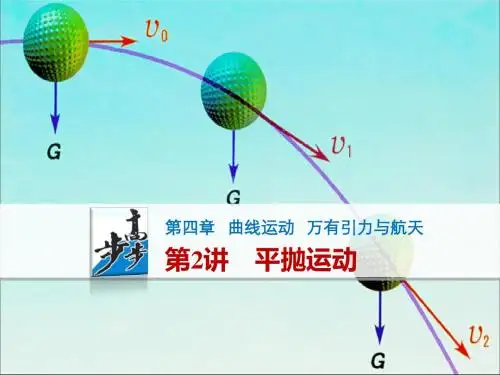 曲线运动、万有引力与航天PPT课件1 人教课标版1