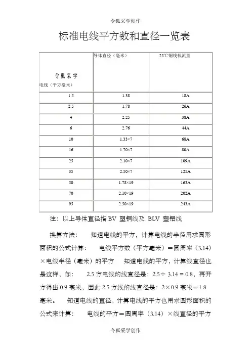 标准电线平方数和直径一览表-线的平方粗细表