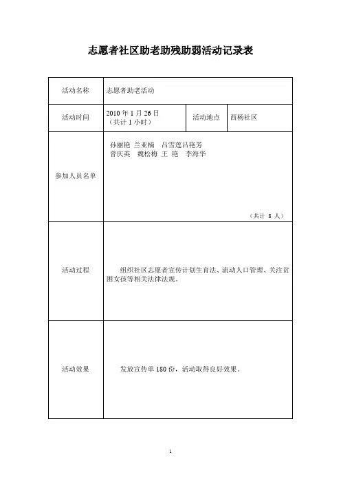 10志愿者社区助老助残助弱活动记录