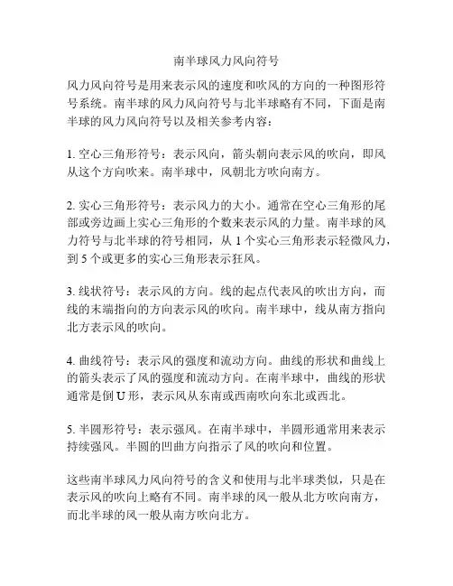 南半球风力风向符号