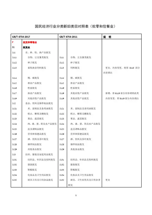 国民经济行业分类新旧类目对照表