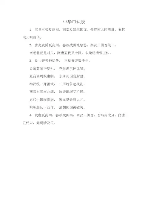 中华口诀表