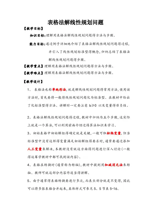 表格法解线性规划问题