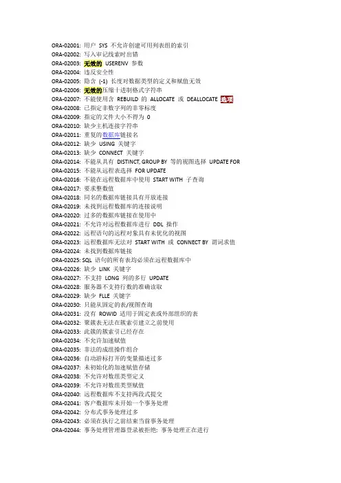 oracle之ORACLE错误一览表