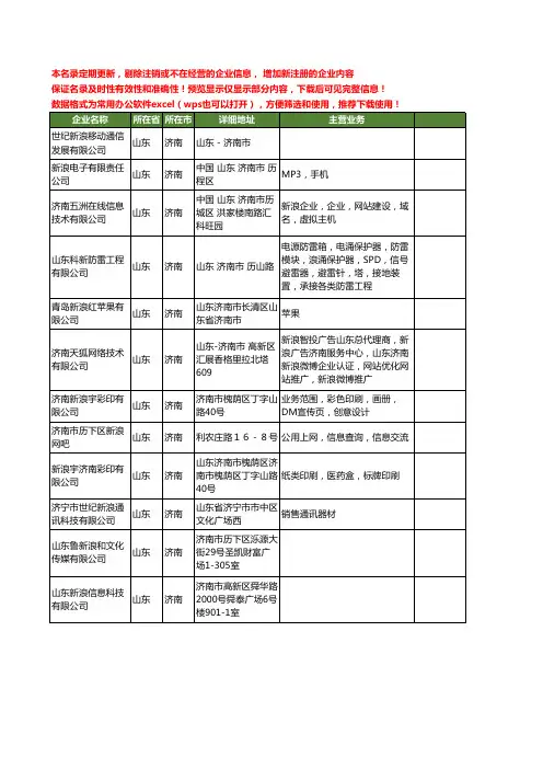 新版山东省济南新浪工商企业公司商家名录名单联系方式大全12家