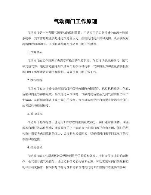 气动阀门工作原理