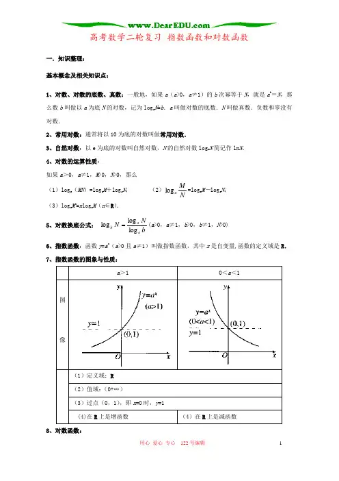 高考数学二轮复习 指数函数和对数函数