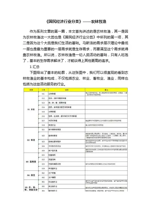 《国民经济行业分类》——农林牧渔