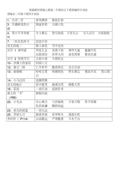 统编教材部编人教版二年级语文下册部编四字词语